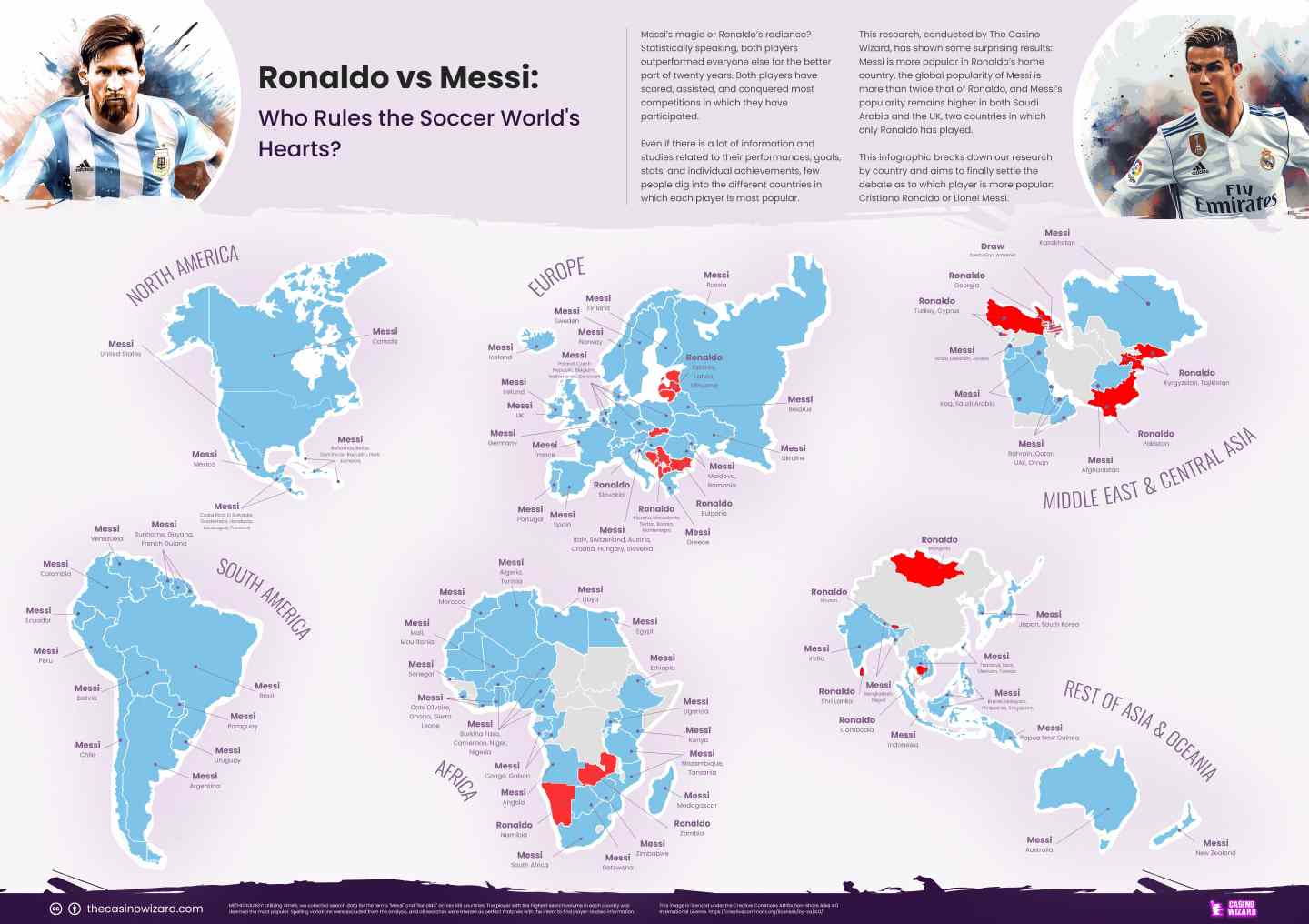messi-ronaldo-graphic.jpg
