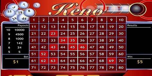 keno winning numbers