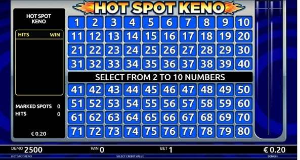 most hit numbers in keno