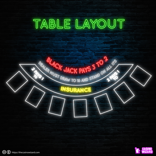TABLE-LAYOUT.jpg