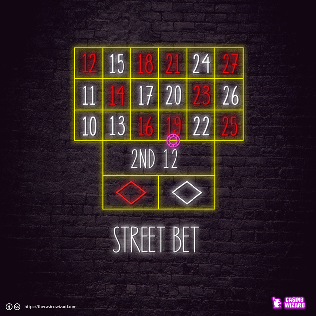 Street-Bet.jpg