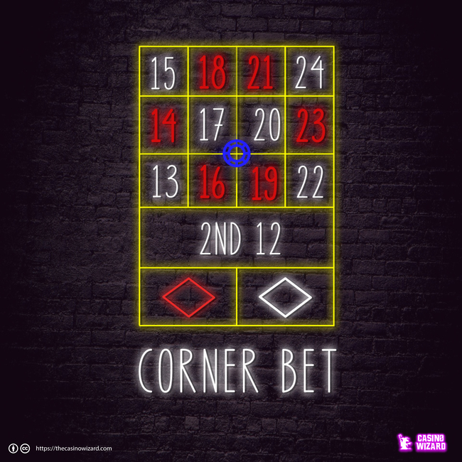 corner-bet.jpg