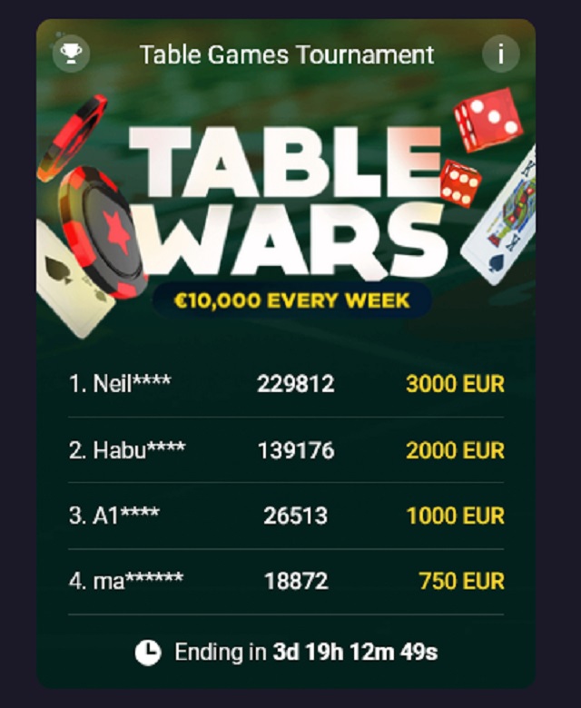 bitstarz provably fair customer support tournaments