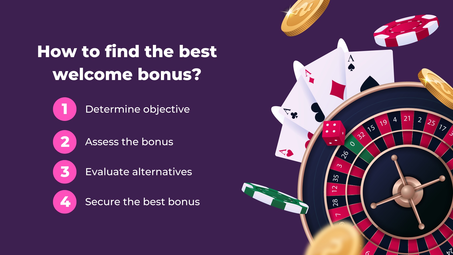 what-is-a-casino-welcome-bonus-beginner-s-guide-2023