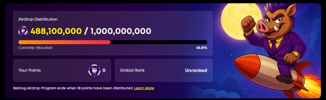 bethog casino vip rewards