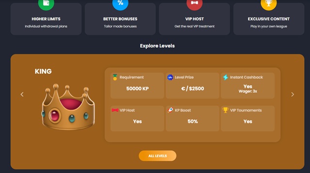 bitkingz casino vip program