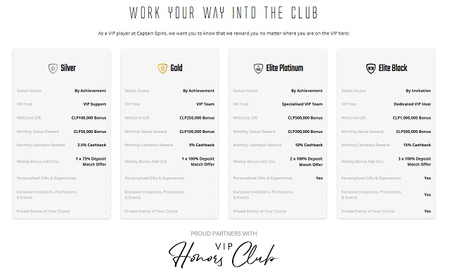 vip program