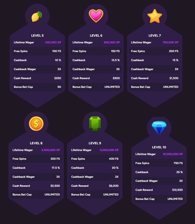 casiny casino loyalty program