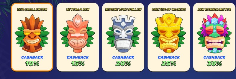 gamblezen casino vip program