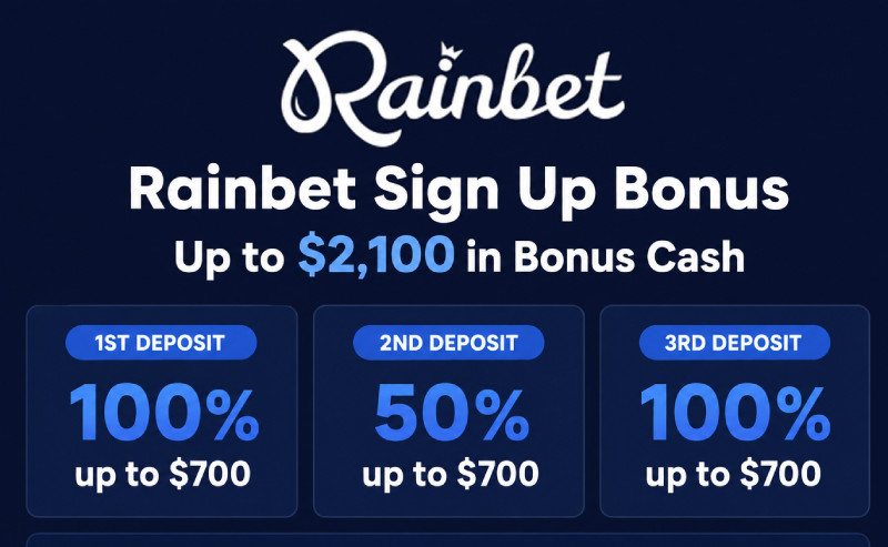 rainbet review welcome bonus