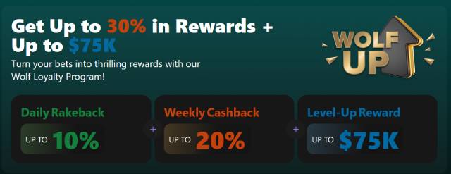 wolf io casino vip program