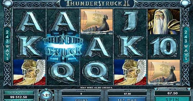 thunderstruck 2 slot review