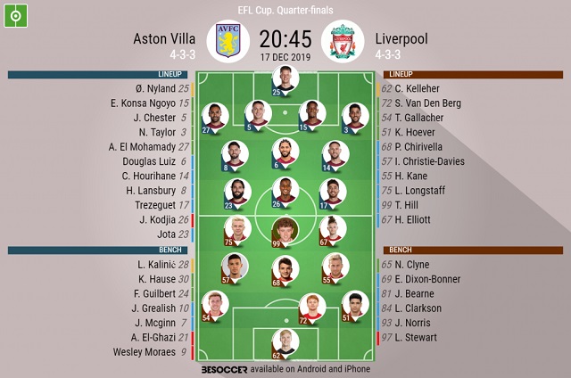 tips for betting on soccer - check starting lineup