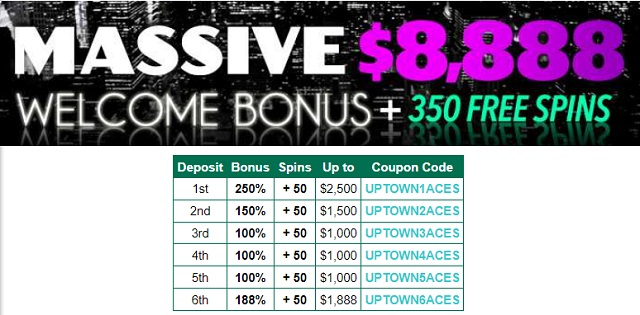 uptown aces welcome bonus package